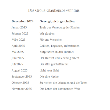 Jahresübersicht MAGNIFICAT 2025